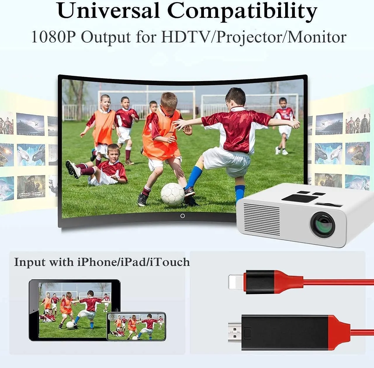 1080P Lightning to HDMI Cable Adapter Sync Audio Video Charge Port Connector For Apple iPhone iPad to HD TV /Projector /Monitor