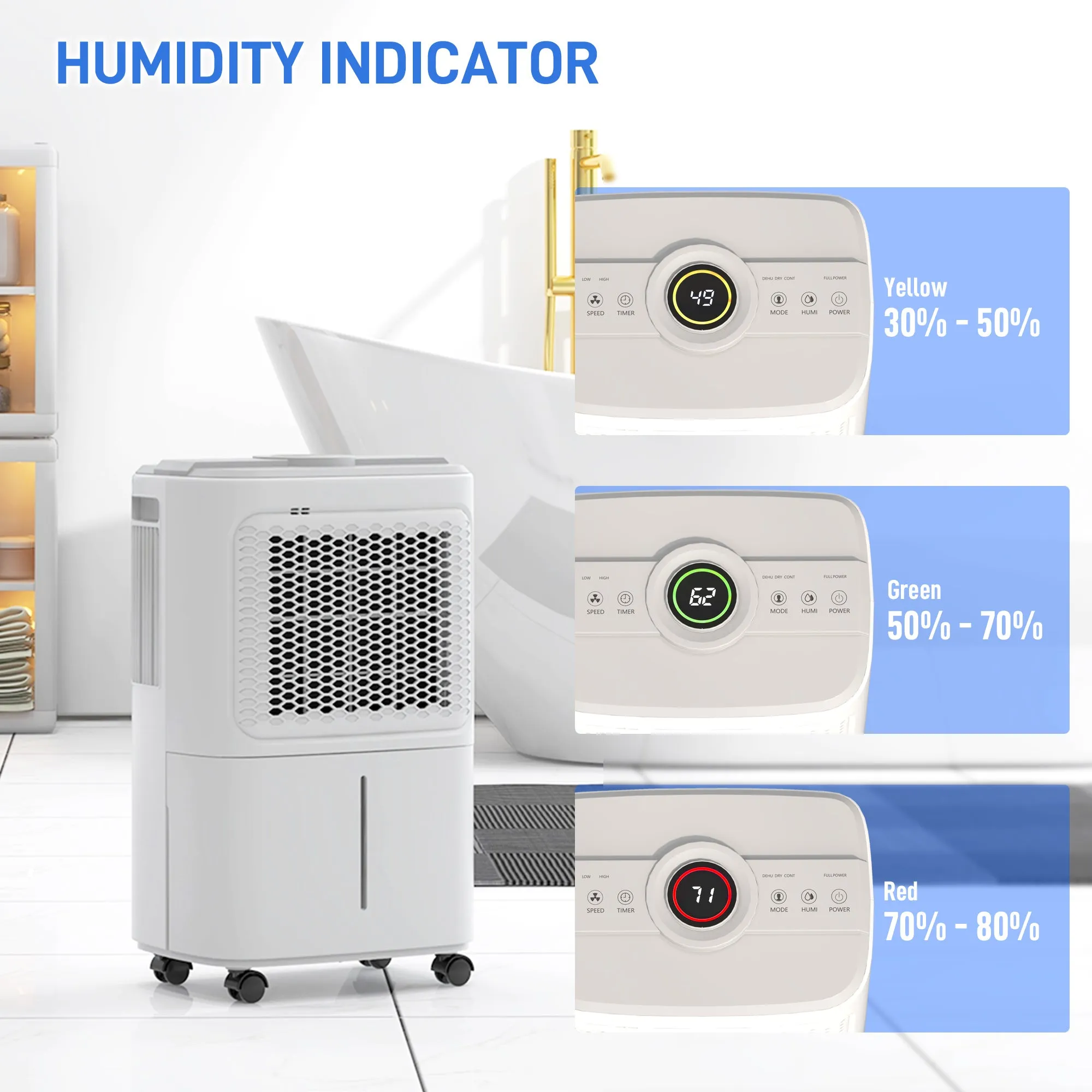 12L/Day Small Dehumidifier for Home Damp, with Humidity Light