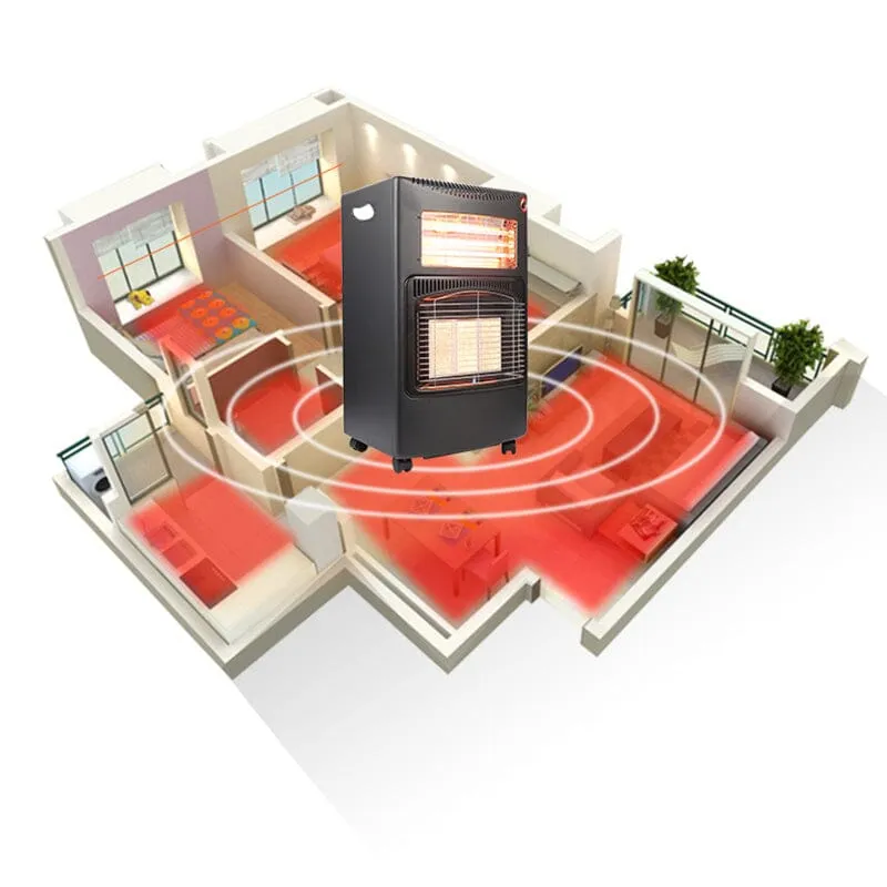 4.2KW Electric and Gas Heater Movable Tank Cabin with Ceramic Infrared Heater