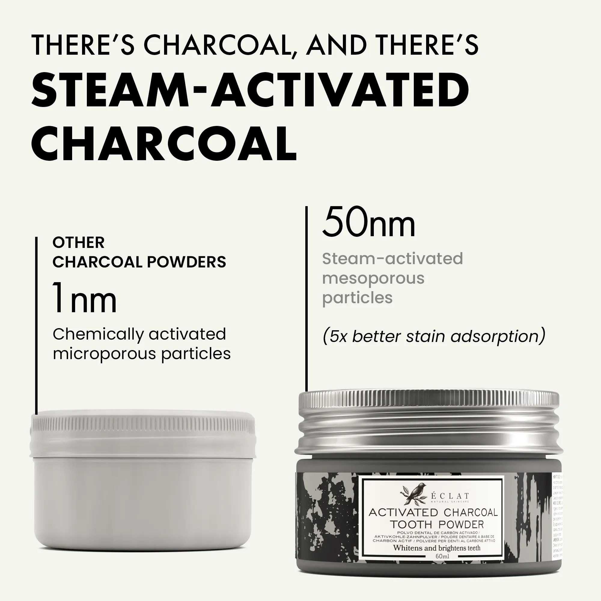 Activated Charcoal Tooth Powder