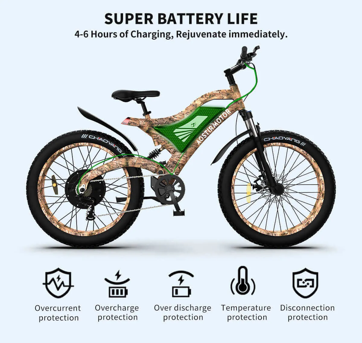 Aostirmotor S18-1500 Hunting Fishing Off Road Electric Bike