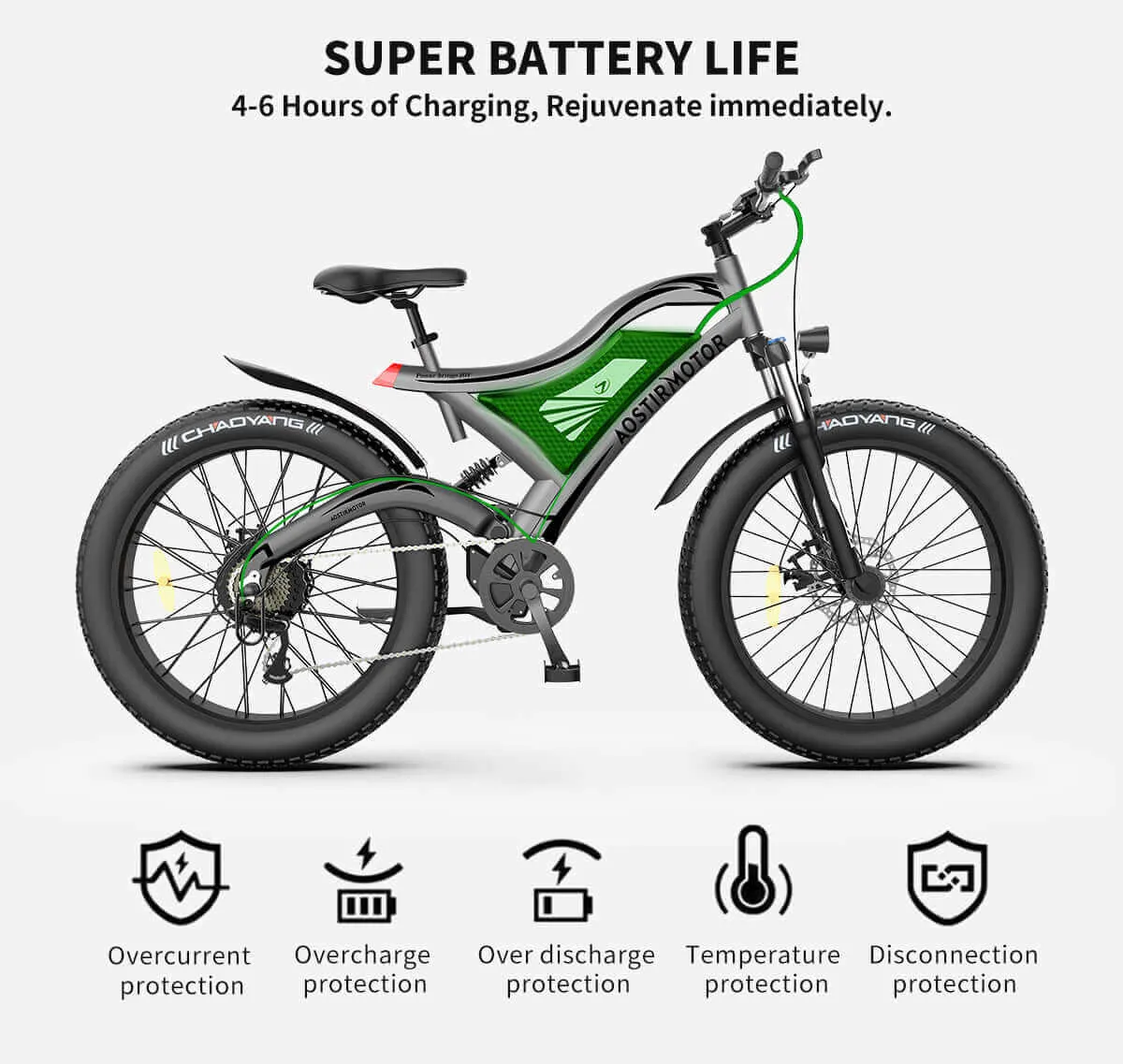 Aostirmotor S18 Fat Tire All Terrain Electric Mountain Bike