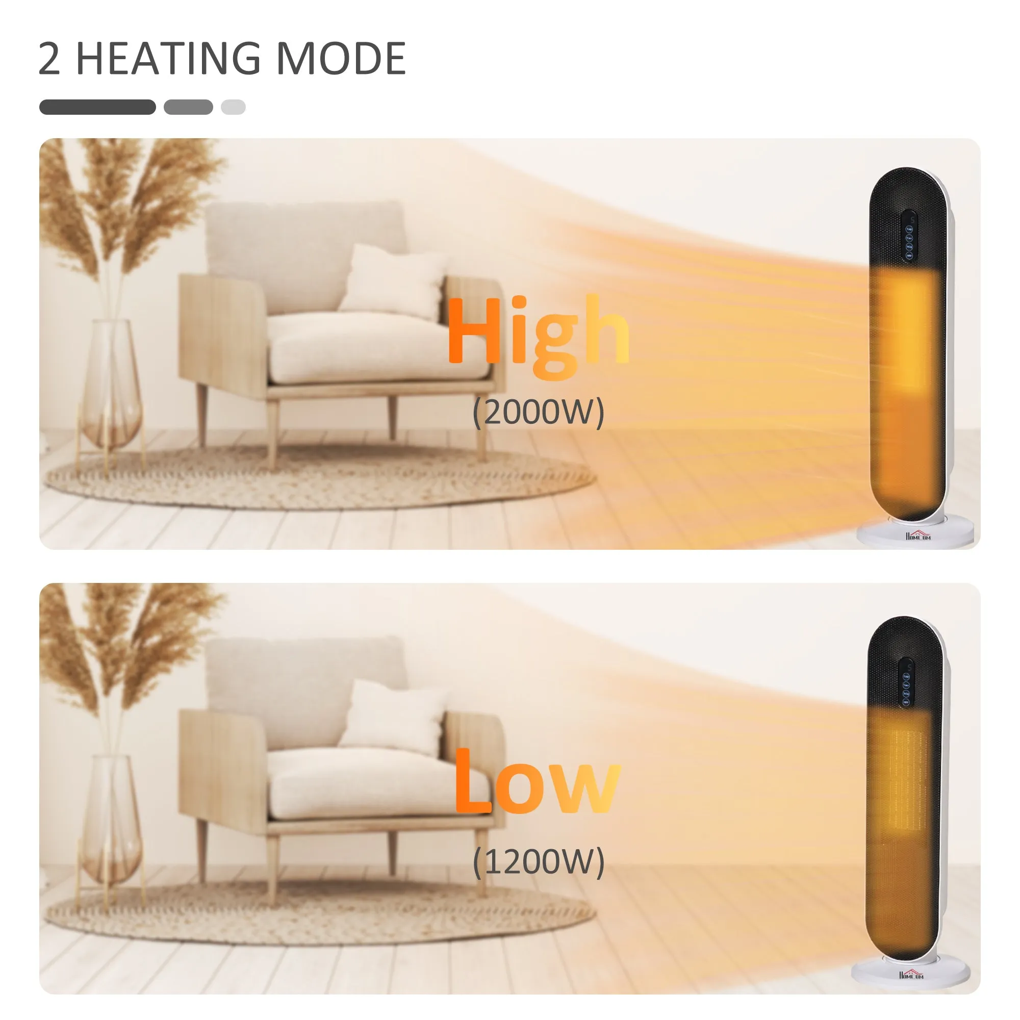 Ceramic Space Heater, Indoor Tower Heater with 45 Degree Oscillation, Remote Control, 24H Timer, Tip-Over & Overheating Protection, 1200W/2000W