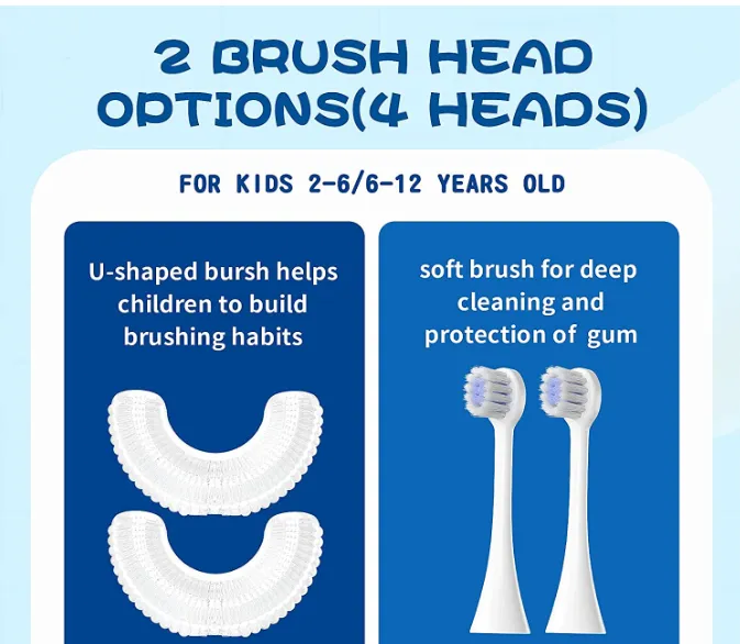 DYCROL KIDS 3D TOOTHBRUSH