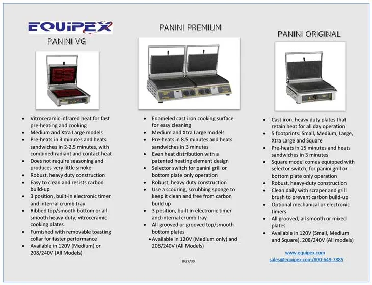 Equipex PANINI-XL Sodir Electric Panini Grill, Grooved