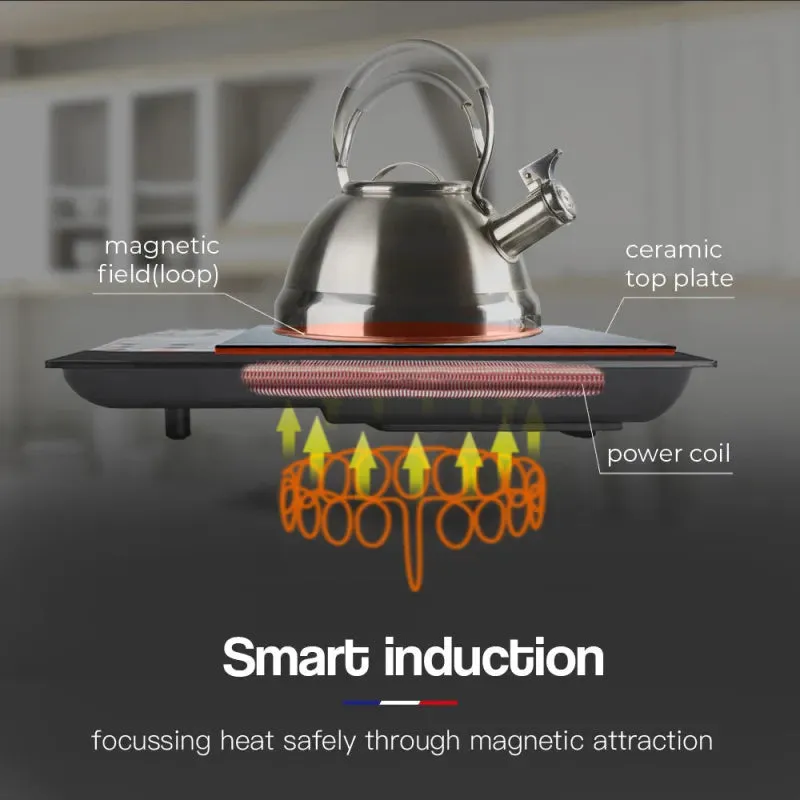 EuroChef Electric Induction Portable Cooktop Stove