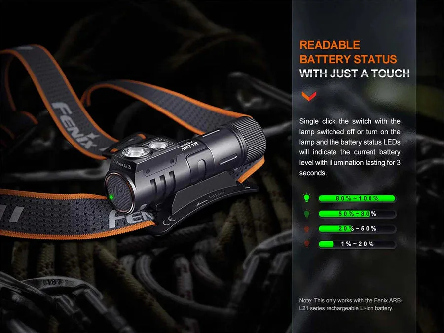 Fenix HM71R  E-lite Rechargeable Headlamp