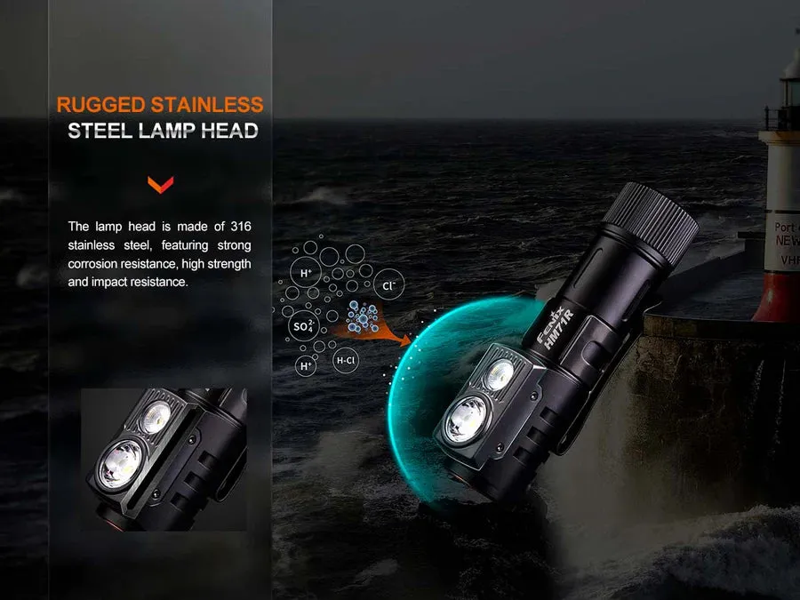 Fenix HM71R  E-lite Rechargeable Headlamp