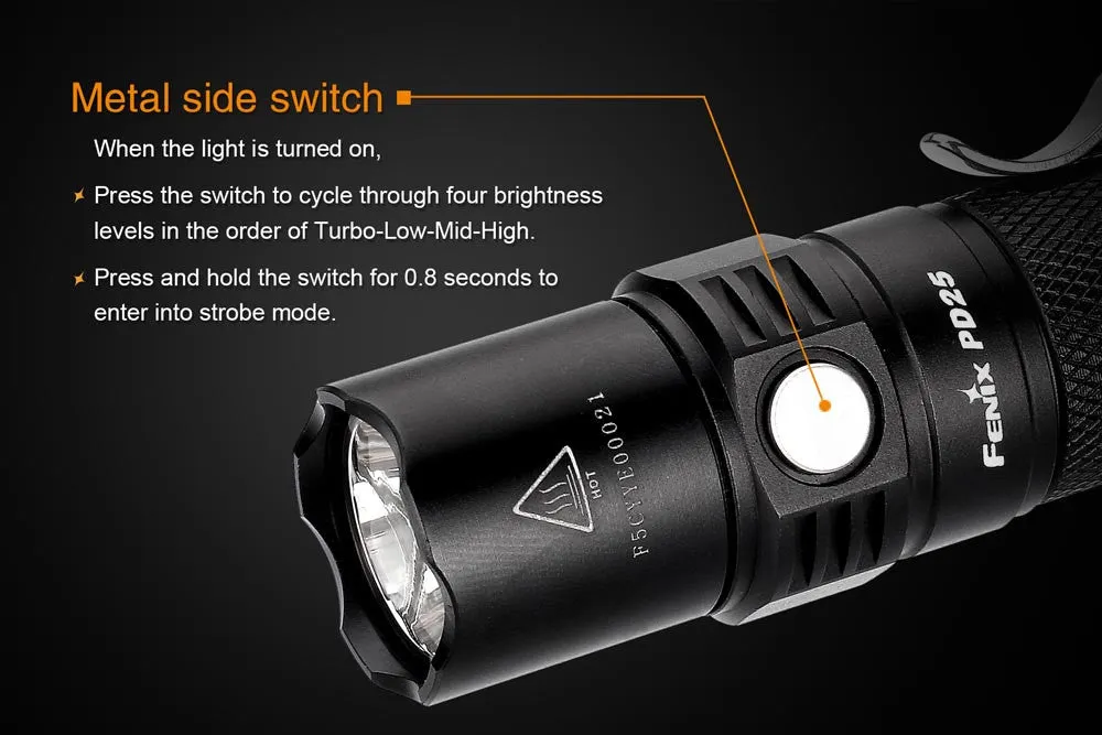 Fenix PD25R Flashlight