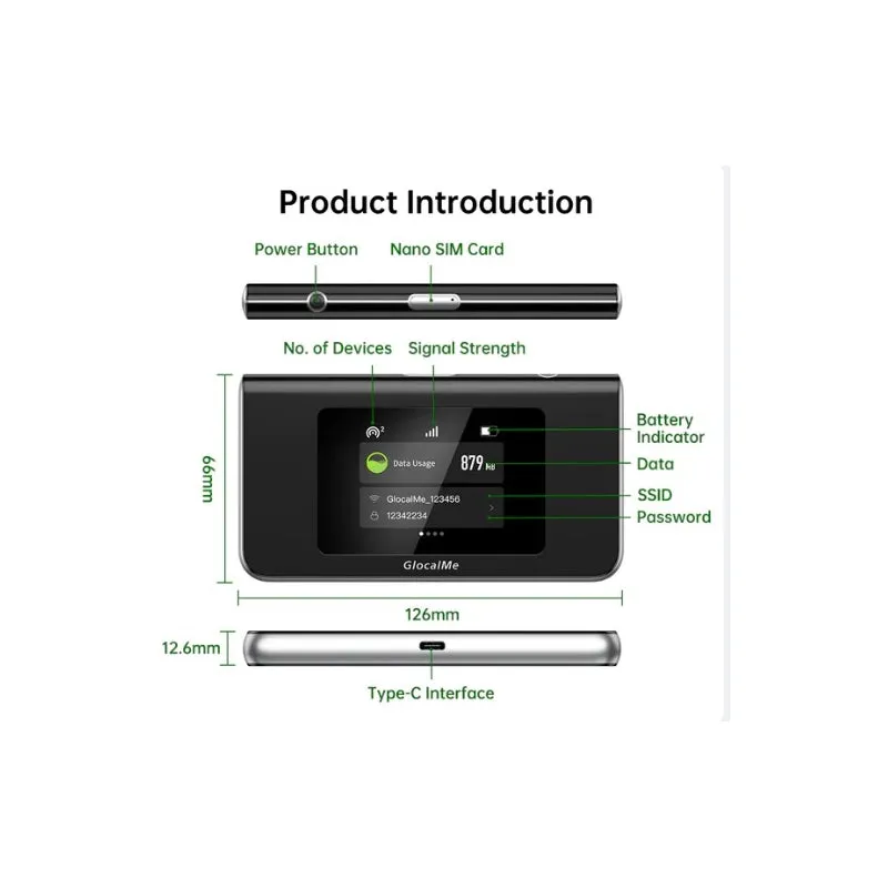 GLOCALME – MINI TURBO U30 PORTABLE WI-FI