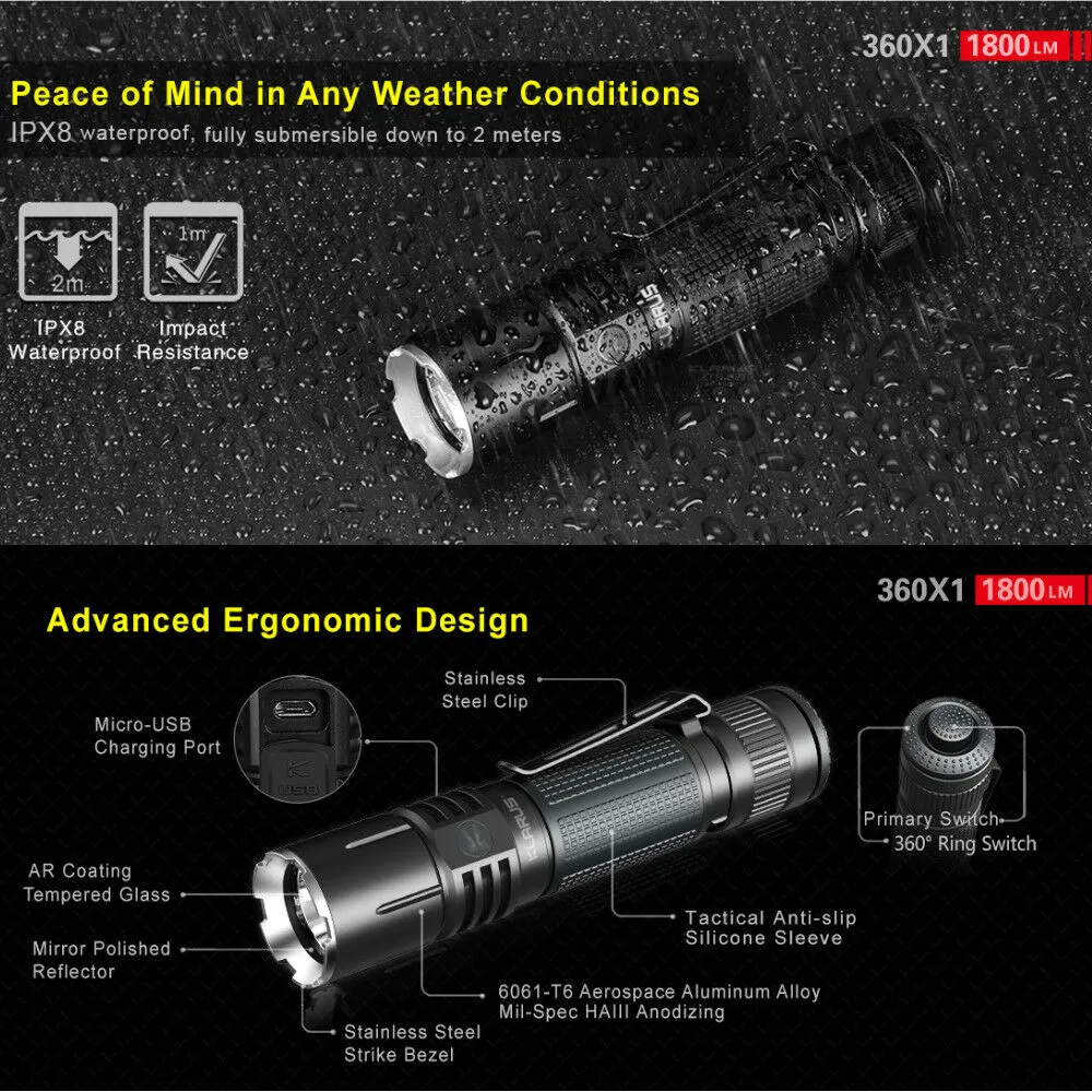 Klarus 360X1 1800 Lumens Tactical Rechargeable Flashlight 360 Degree Dual Switch