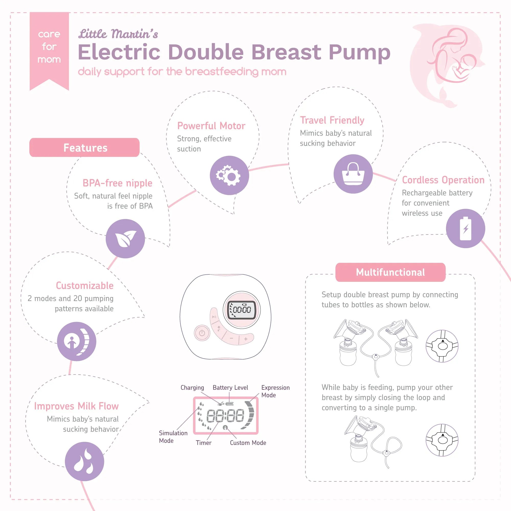 Little Martin’s Electric Double Breast Pump With Rechargeable Battery (Pink)