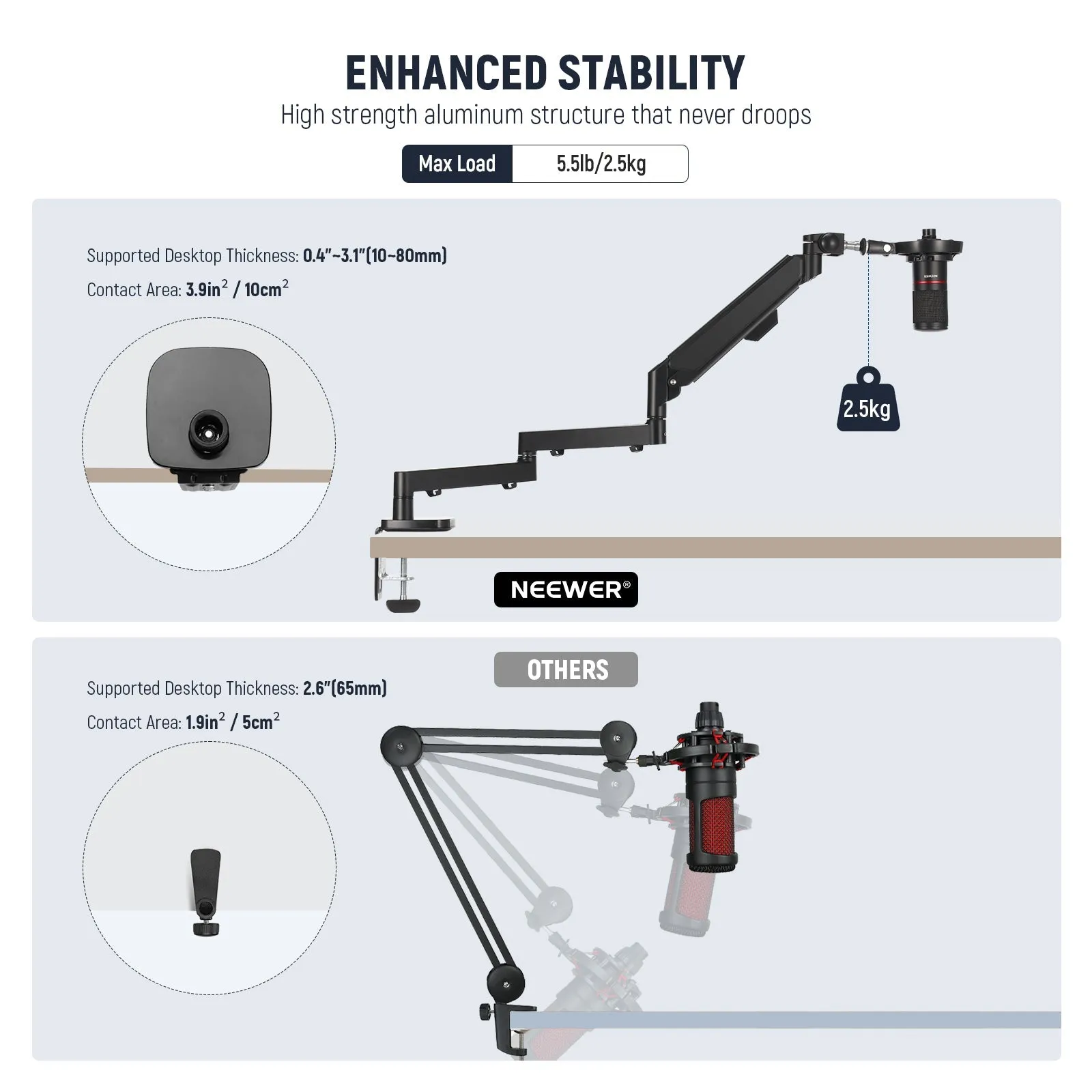 NEEWER MS002 Low Profile Mic Arm Desk Mount