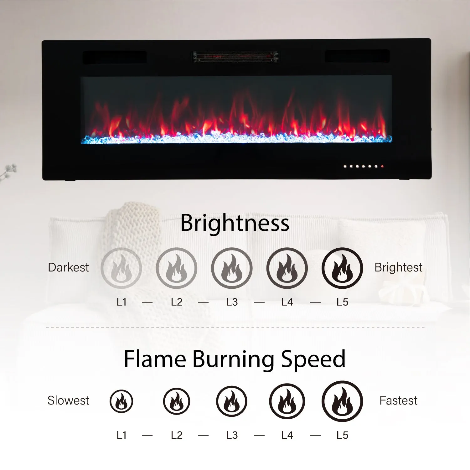 PHI VILLA 50" Upgraded Insert Wall Mounted Electric Fireplace, 750/1500W