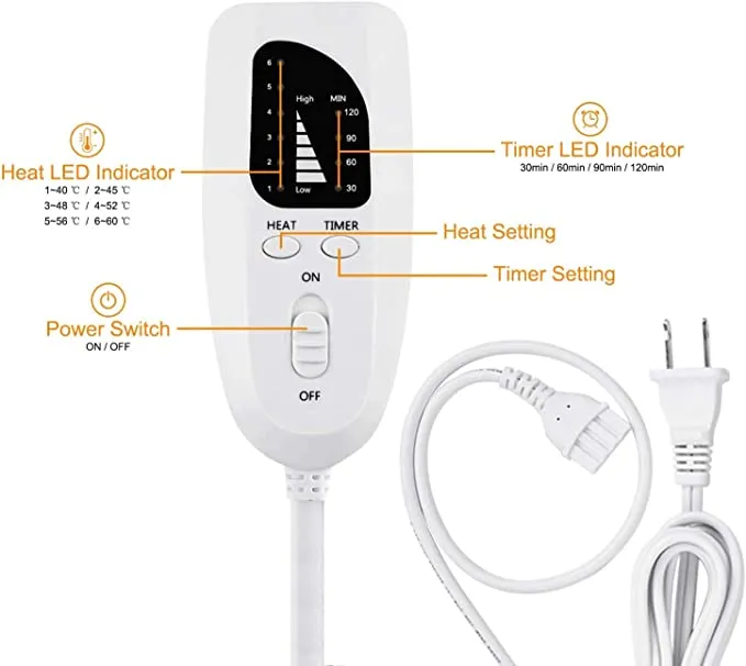 Physiotherapy heating pad electric