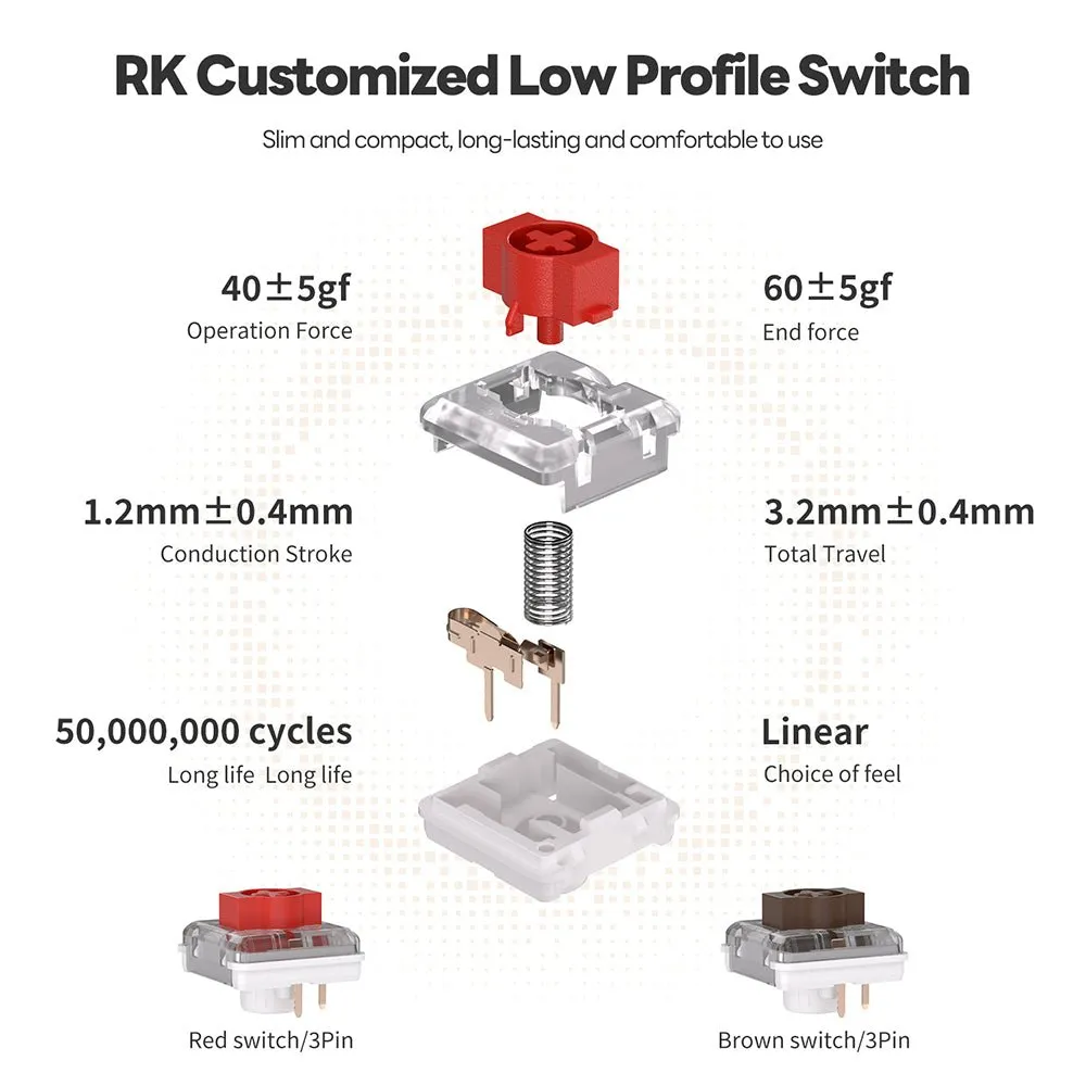 Royal Kludge RK N80 Mechanical Keyboard