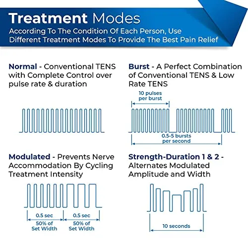 TENS 7000 Digital TENS Unit With Accessories