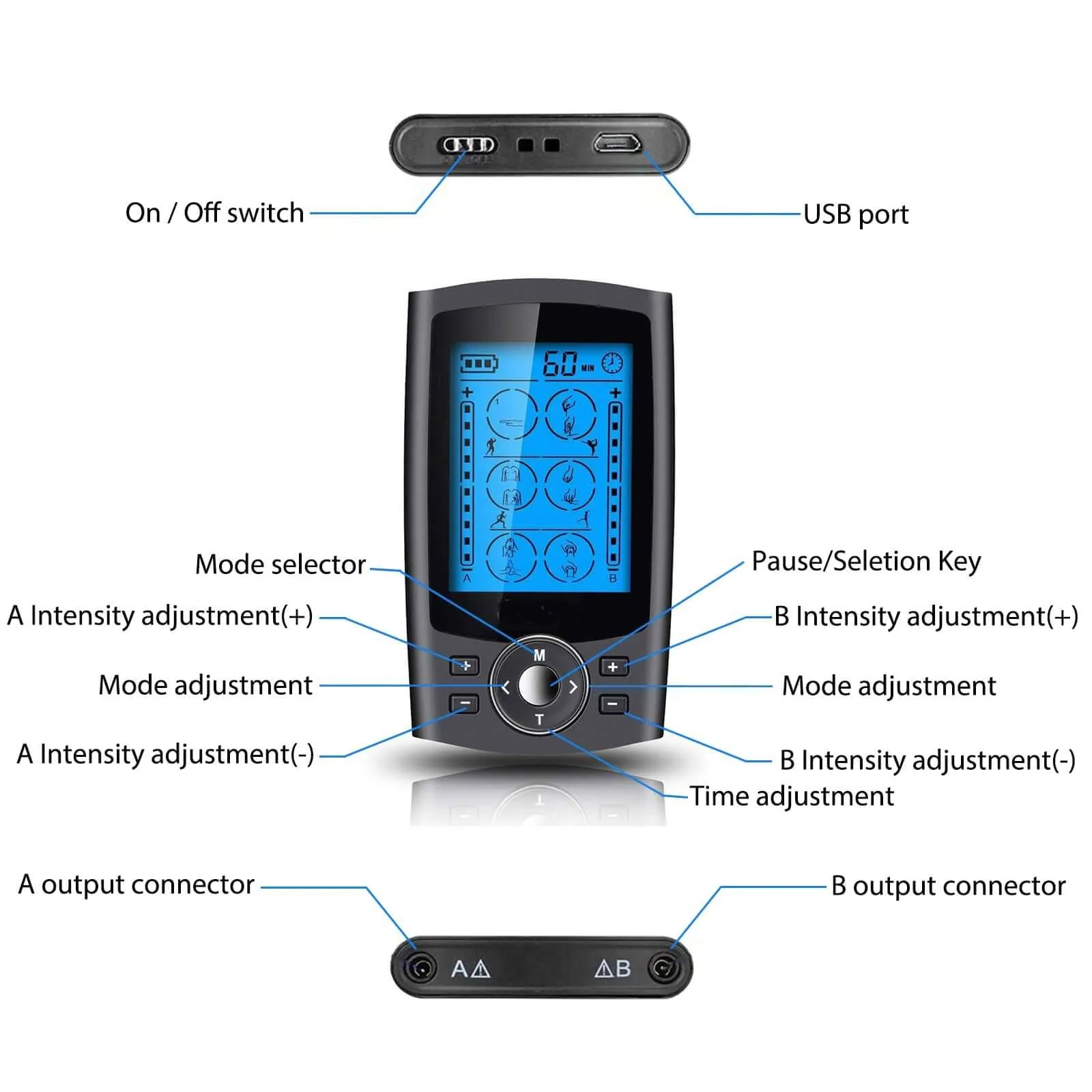 TENS Unit Muscle Stimulator 36 Modes TENS Machine for Pain Relief