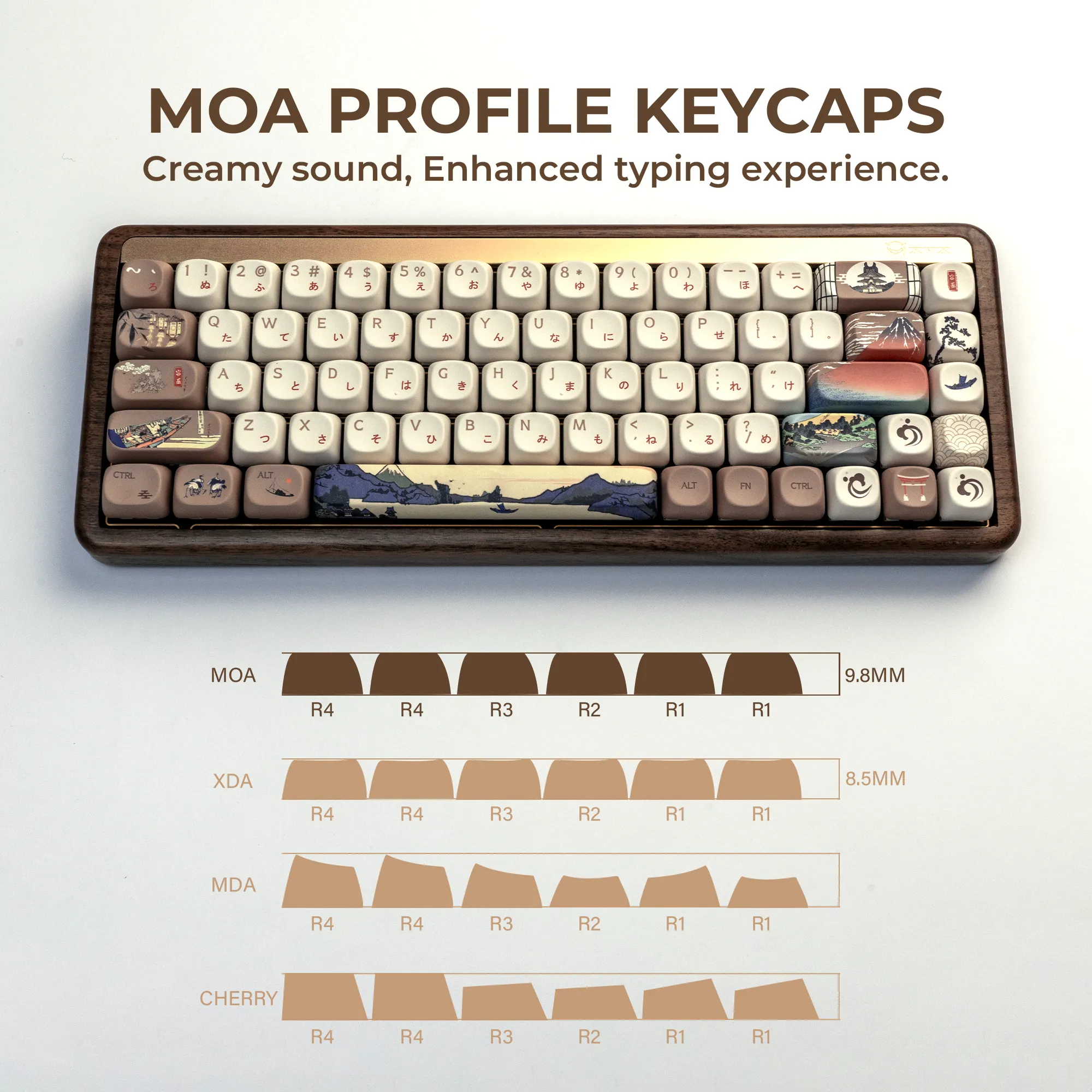 XVX  Fugaku MOA Profile Dye-Sub PBT Keycap Set  140-Key